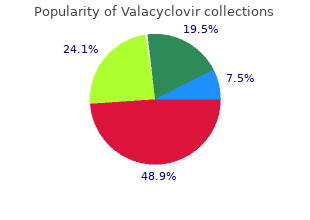 buy discount valacyclovir 500 mg online