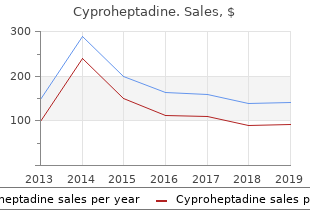 buy cyproheptadine 4 mg on-line