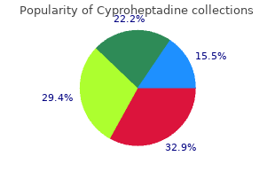 cheap cyproheptadine 4 mg on line