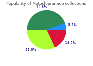 trusted metoclopramide 10 mg