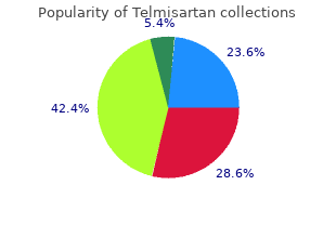 order genuine telmisartan on-line
