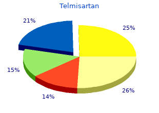buy discount telmisartan online
