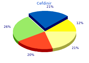 generic cefdinir 300 mg on-line