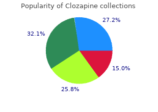buy clozapine in india