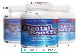 generic 100 mg clozapine fast delivery