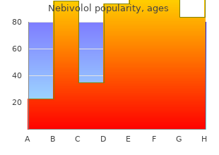 buy generic nebivolol 2.5mg