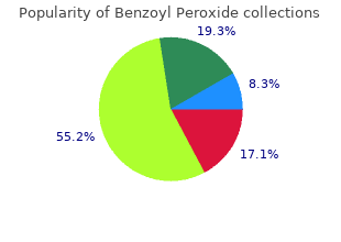 generic benzoyl 20gr line