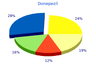 donepezil 5mg fast delivery
