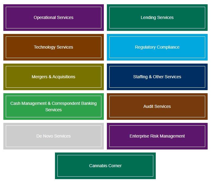 A series of business and service levels with different colors.